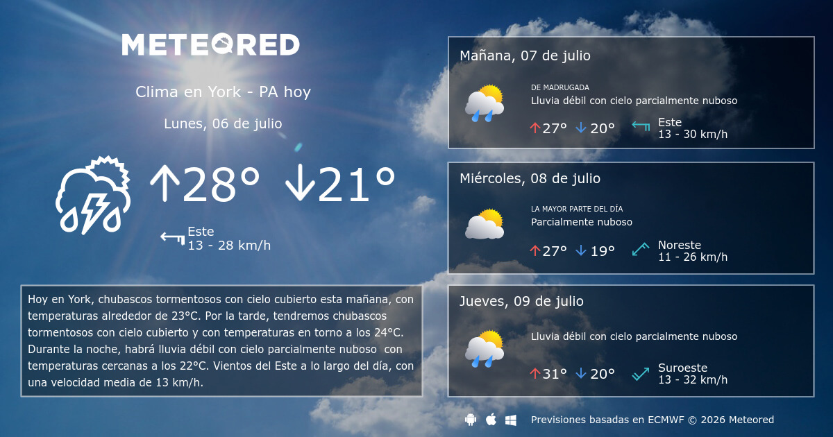 Clima En York Pa