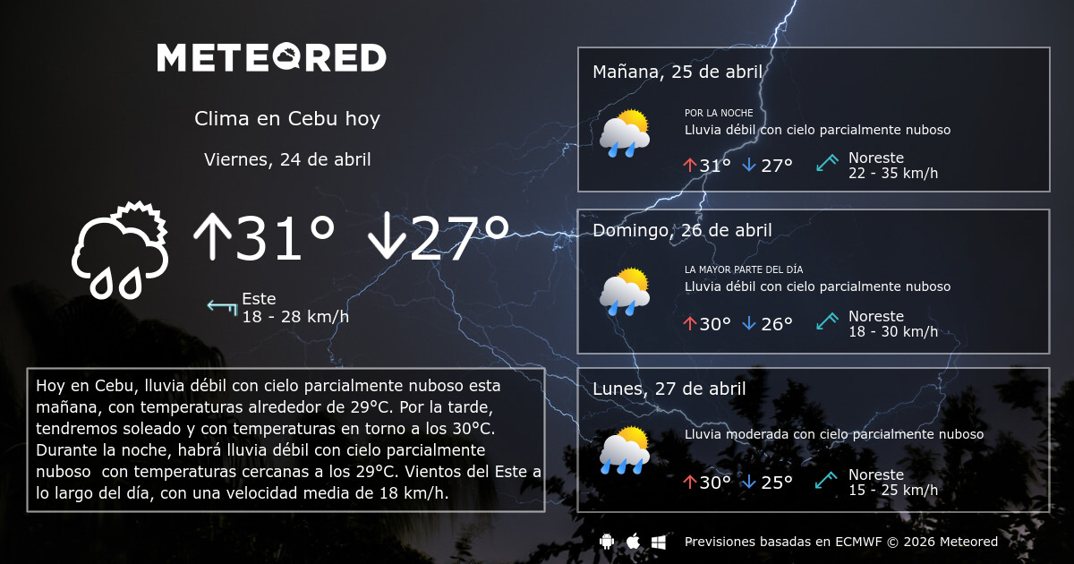 Clima en Cebu. El tiempo a 14 días Meteored