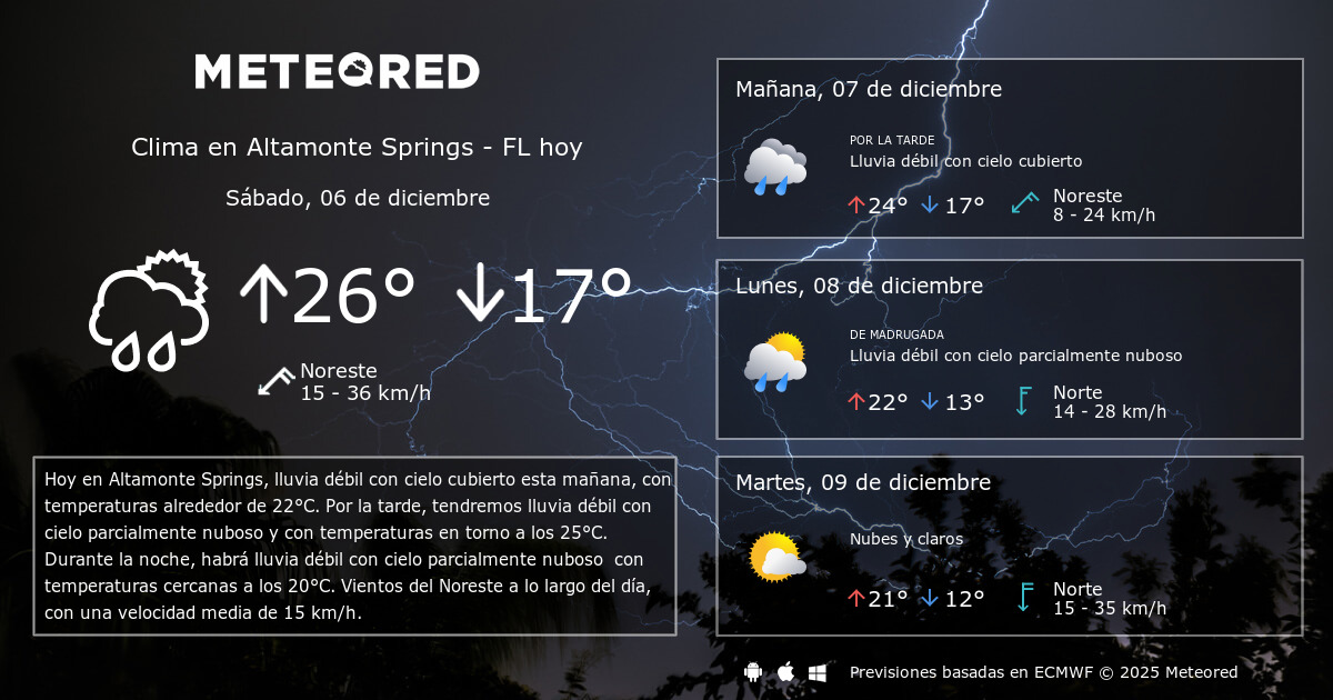 Clima En Altamonte Springs Fl Por Horas Meteored