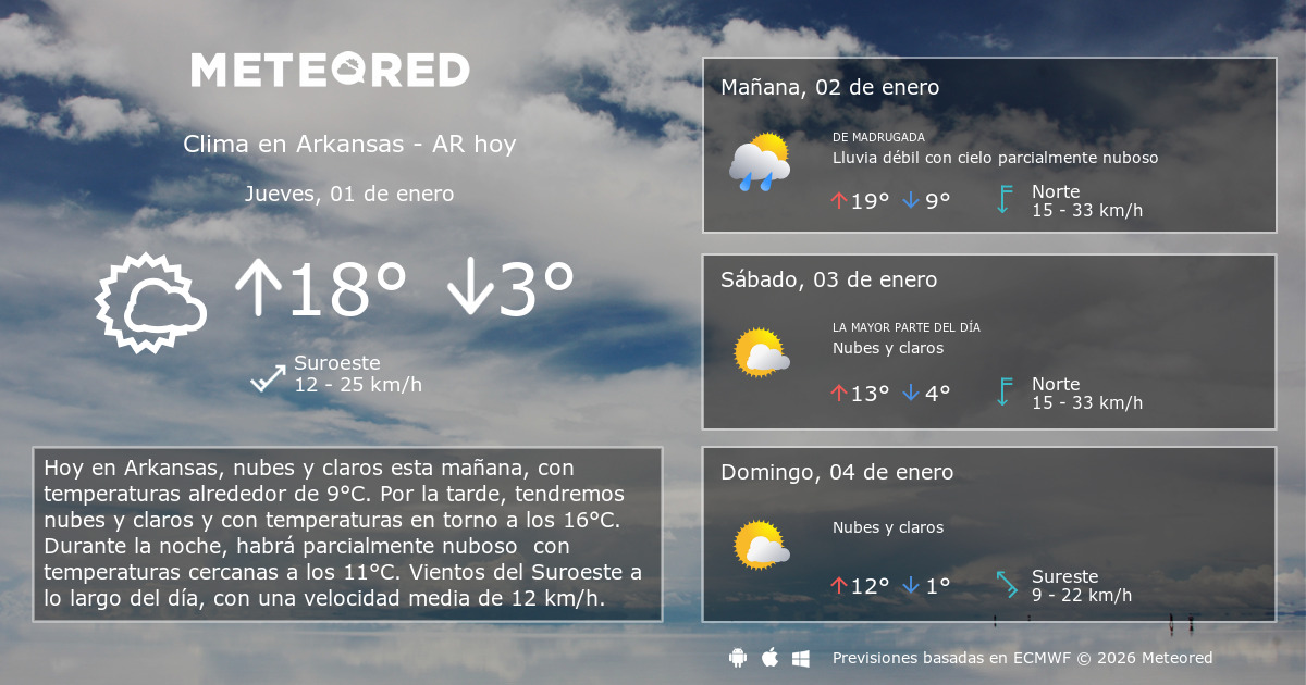 Clima en Arkansas AR. El tiempo a 14 días Meteored