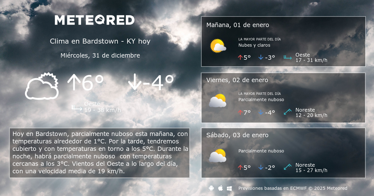 Clima en Bardstown KY. El tiempo a 14 días Meteored