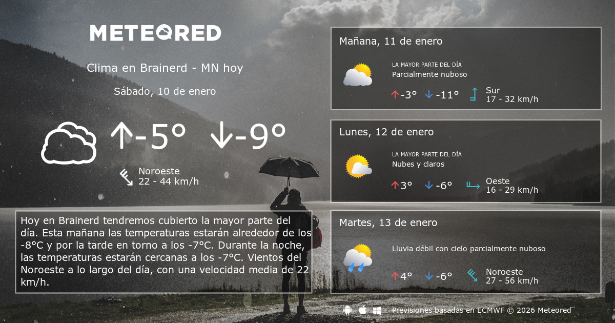 Clima en Brainerd MN. El tiempo a 14 días Meteored