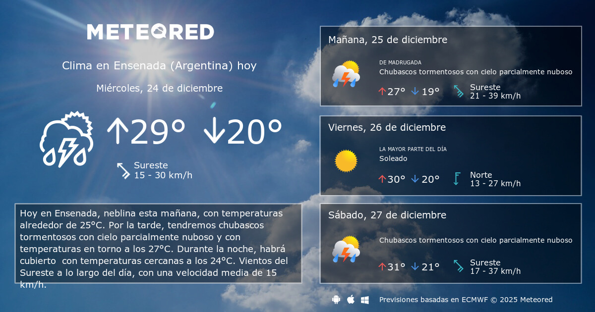 Clima en Ensenada (Argentina) por horas Meteored