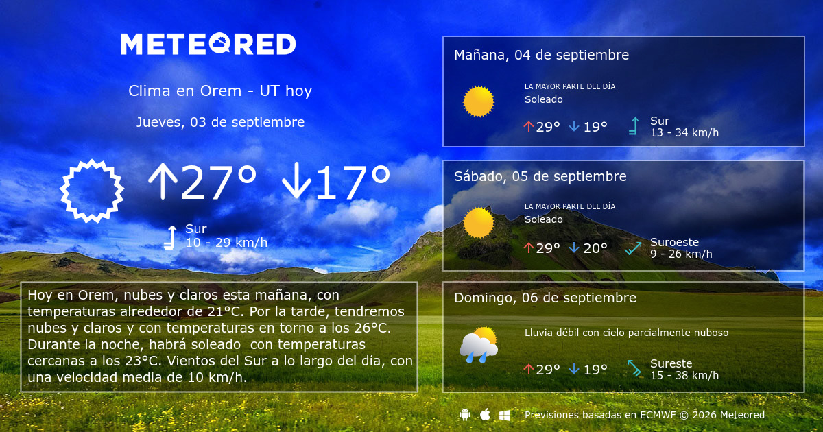 Clima En Orem Utah