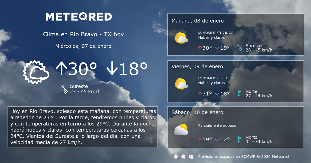 Clima en Rio Bravo TX 8 14 Días Meteored
