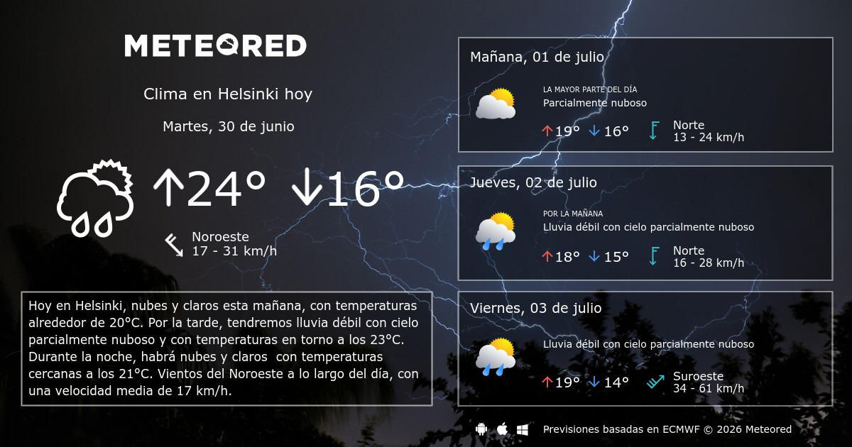 Clima En Helsinki El Tiempo A 14 D as Meteored