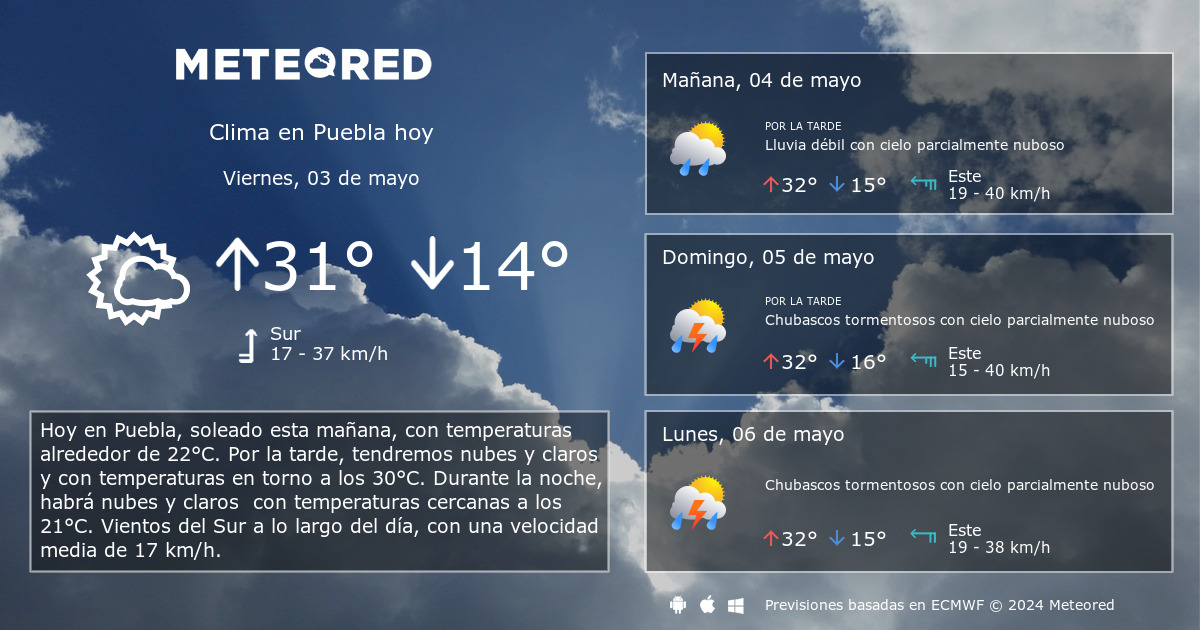 ¿Cómo estará el tiempo mañana cerca del centro histórico de Puebla Puebla