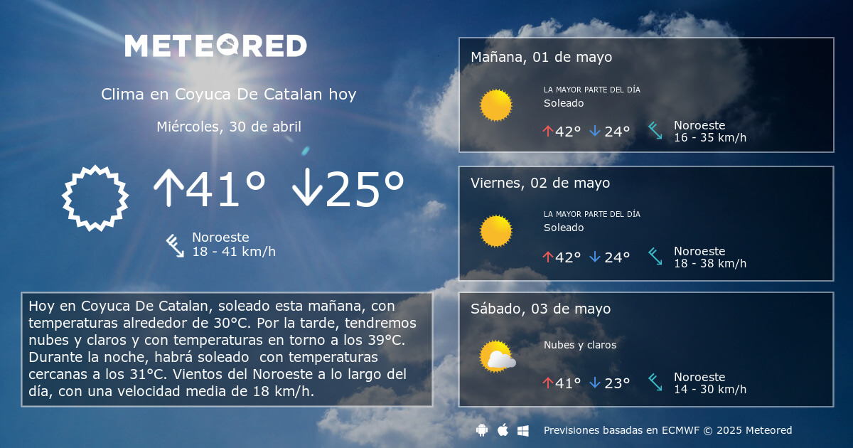 Clima en Coyuca De Catalan. El tiempo a 14 días Meteored