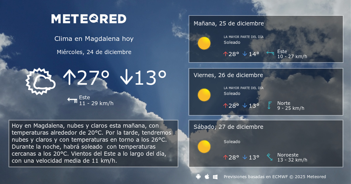 Clima en Magdalena 8 14 Días Meteored