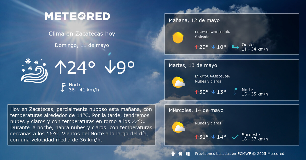 temperatura para mañana temperatura para mañana