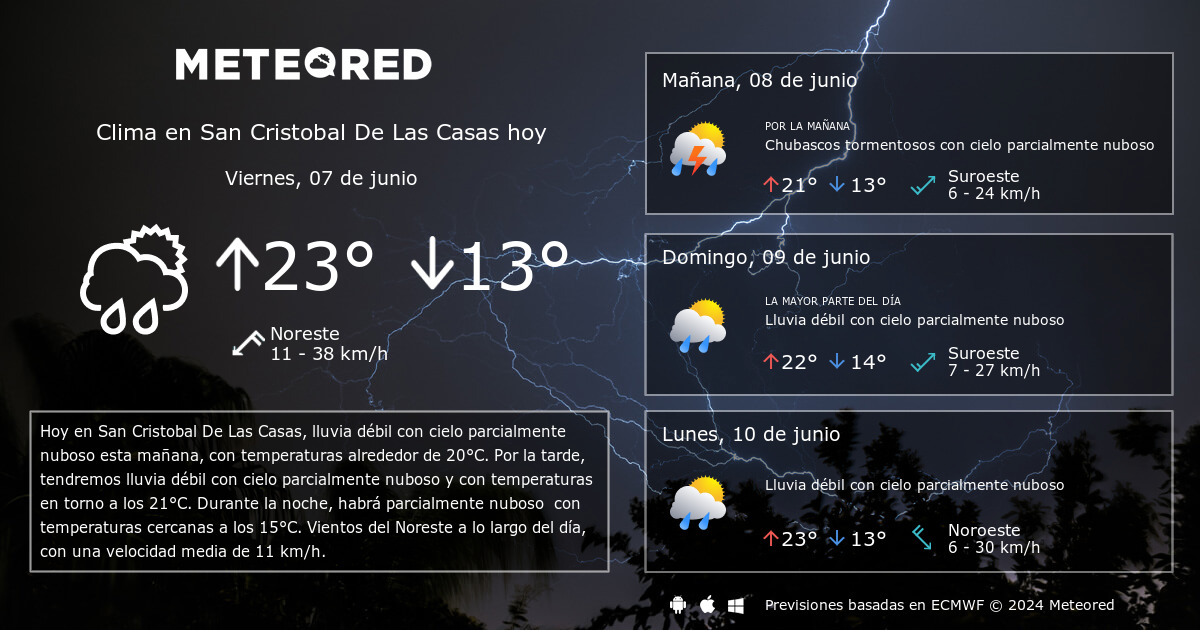 Clima en San Cristobal De Las Casas. El tiempo a 14 días - Meteored