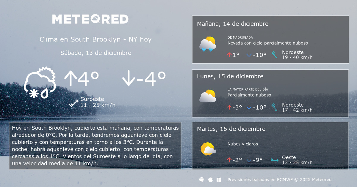 el tiempo para mañana en brooklyn