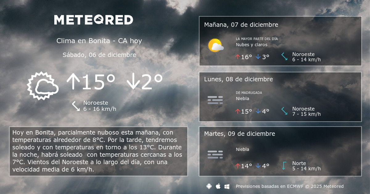 Clima En Bonita Ca El Tiempo A 14 Dias Meteored