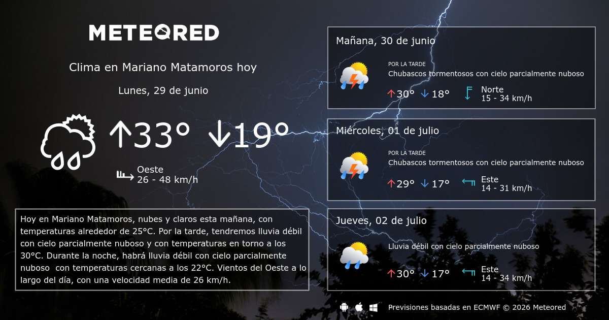 El Tiempo En Reinosa Aemet 14 Dias