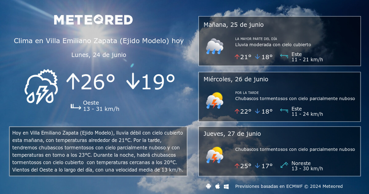 Clima en Villa Emiliano Zapata (Ejido Modelo). El tiempo a 14 días -  Meteored
