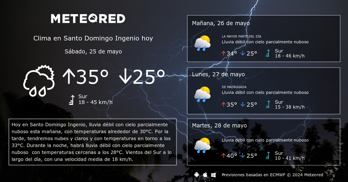 ¿Qué tiempo va a hacer mañana cerca de Santo Domingo Este