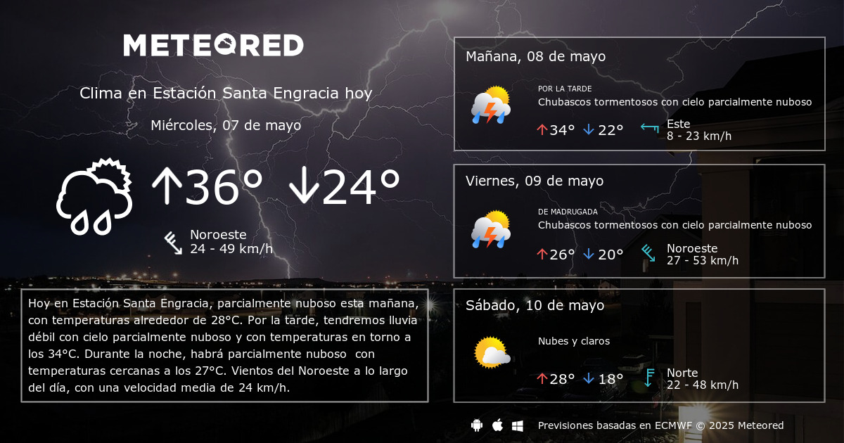 Clima en Estación Santa Engracia 8 14 Días Meteored