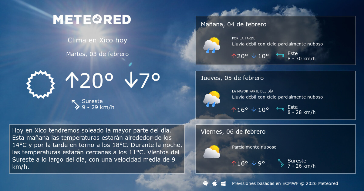 clima en nuevo méxico
