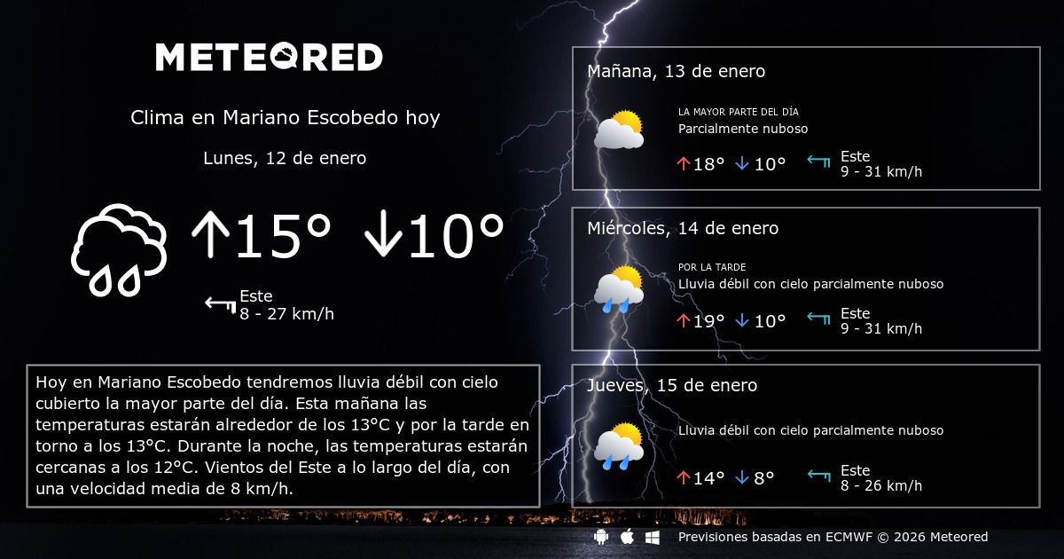 Clima en Mariano Escobedo por horas Meteored
