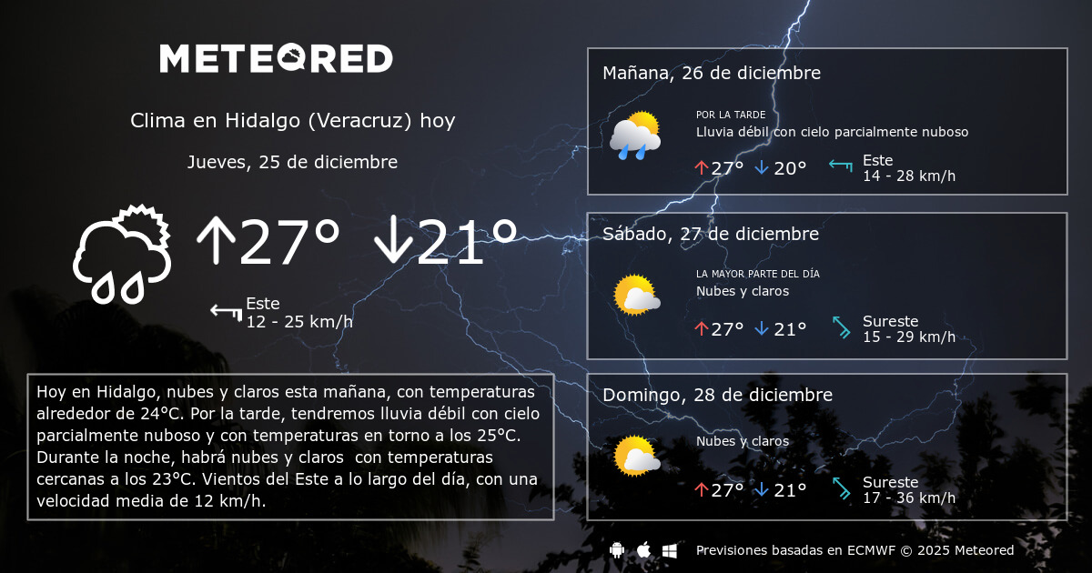 Clima en Hidalgo (Veracruz) 8 14 Días Meteored