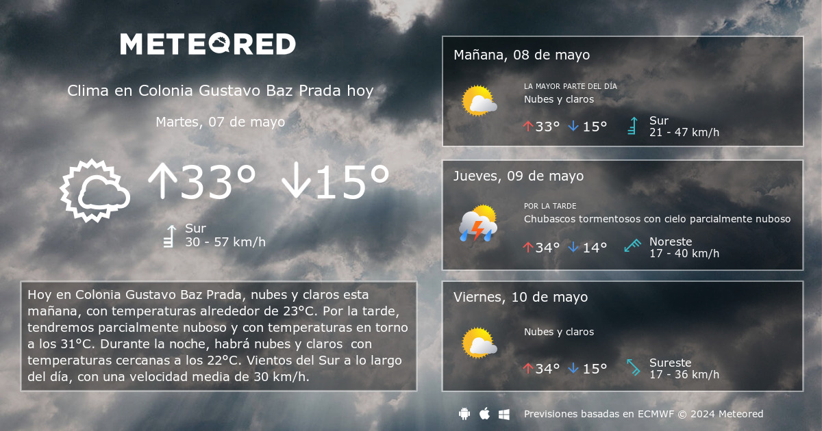 Clima en Colonia Gustavo Baz Prada. El tiempo a 14 días - Meteored