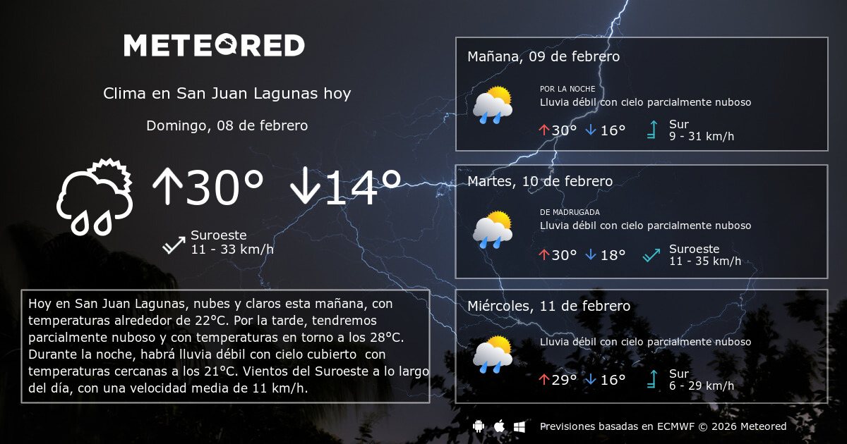 Clima en San Juan temperatura (DANA en España, en directo: última - Main Image