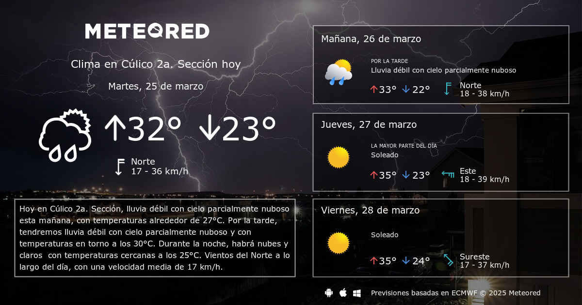 Sección: Los tiempos del mañana