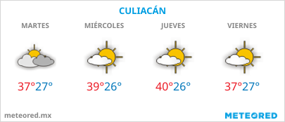EL CLIMA EN CULIACÁN